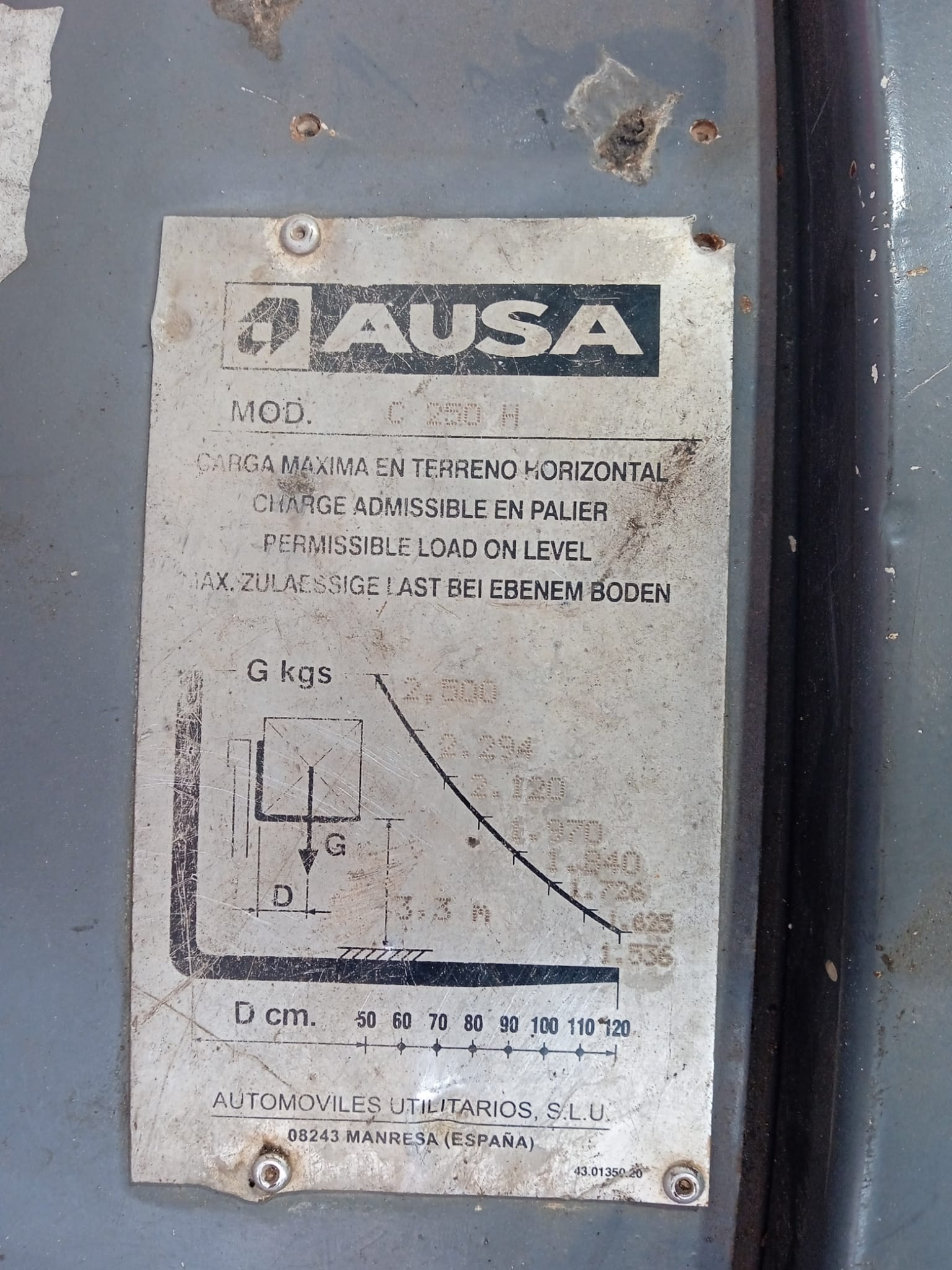 AUSA C250H X 4 - Imagen 6